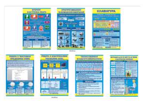 Комплект стендів для оформлення кабінету інорматики