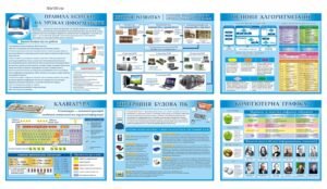 Коплект стендів з інформатики