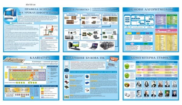 Коплект стендів з інформатики