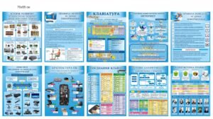 Набір пластикових стендів для оформлення кабінету інформатики