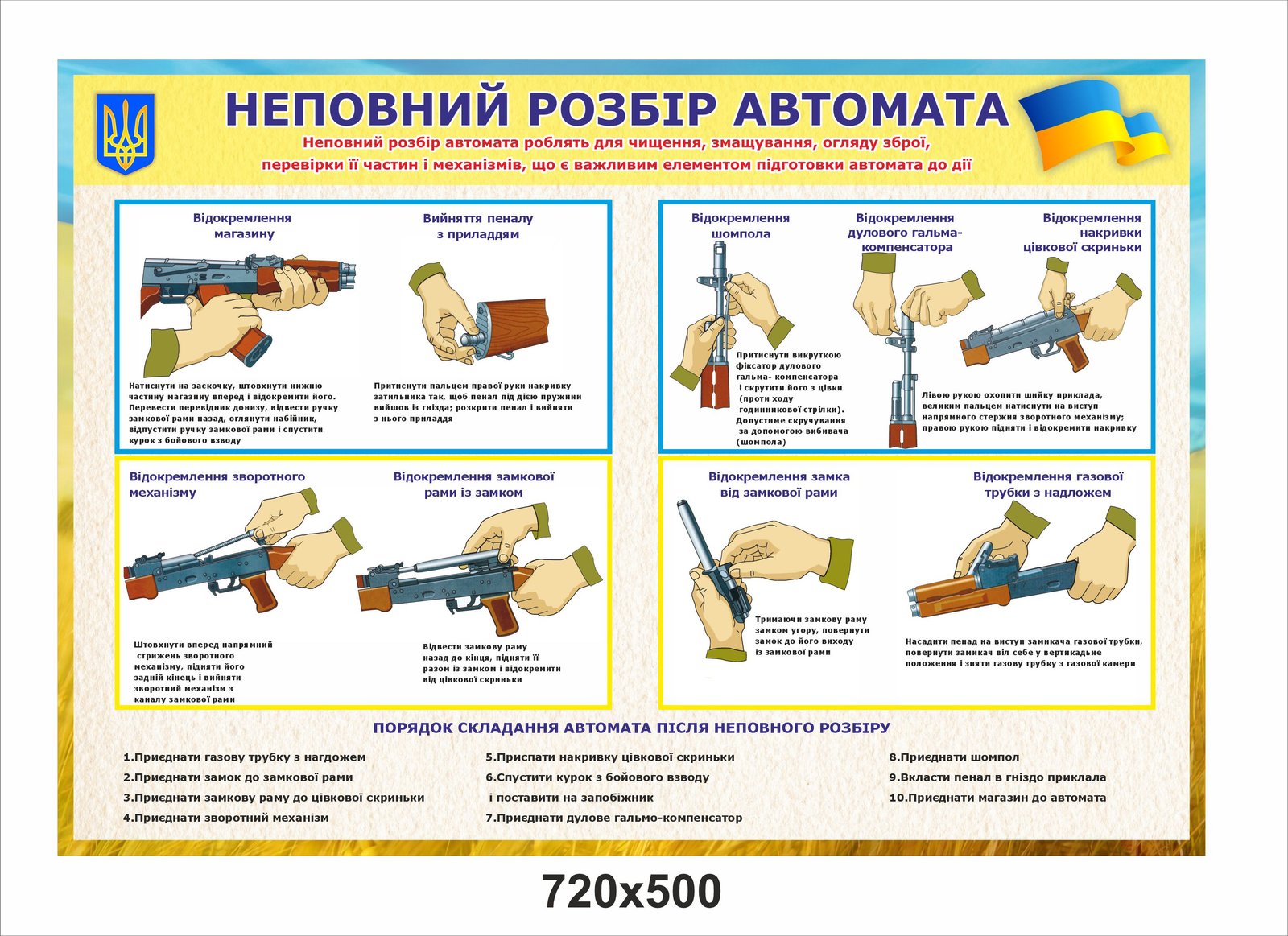 Стенд "Неповний розбір автомата"
