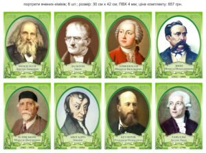 Портрети видатних хіміків