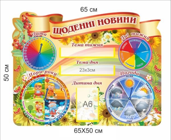 Стенд для початкових класів “Щоденні новини”