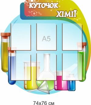 Стенд з кишенями “Куточок хімії”
