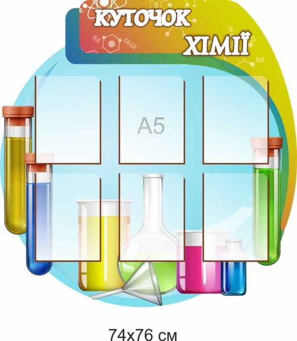 Стенд з кишенями “Куточок хімії”