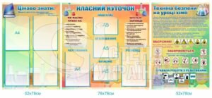 Комплект стендів для кабінету хімії з класним куточком