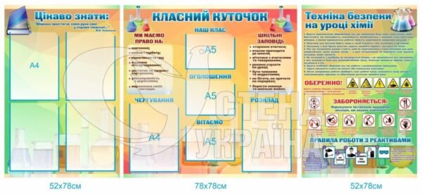 Комплект стендів для кабінету хімії з класним куточком