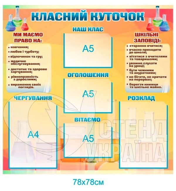 Стенд “Класний куточок”