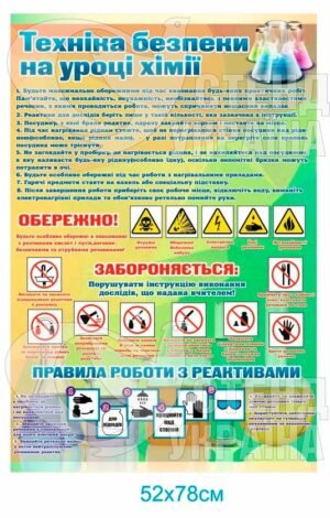 Стенд “Техніка безпеки на урокі хімії”