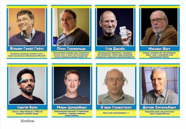 Пластикові портрети видатних інформатиків