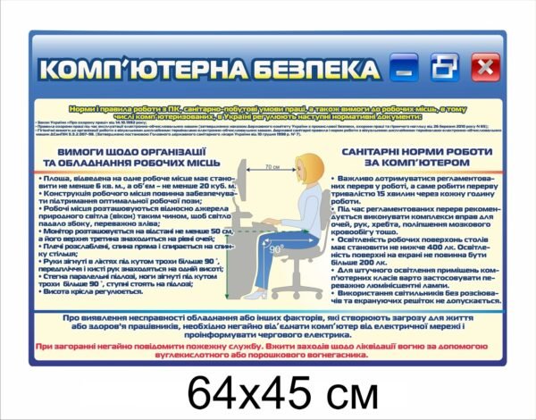 Стенд в кабінет інформатики “Комп’ютерна безпека”