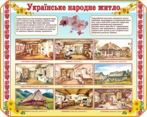 Стенд “Українське народне житло”