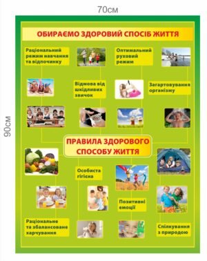 Стенд “Обираємо здоровий спосіб життя”