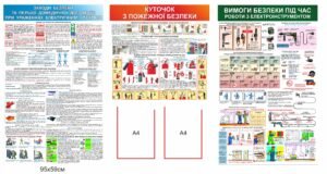 Комплект стендів по техніці безпеки з електроприладами