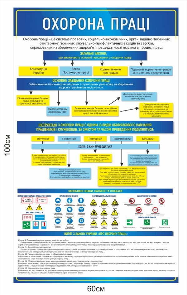 Стенд “Куточок охорони праці на підприємстві”