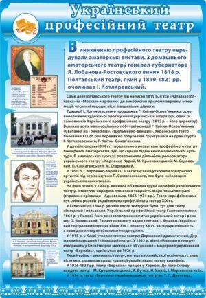 Стенд “Український професійний театр”