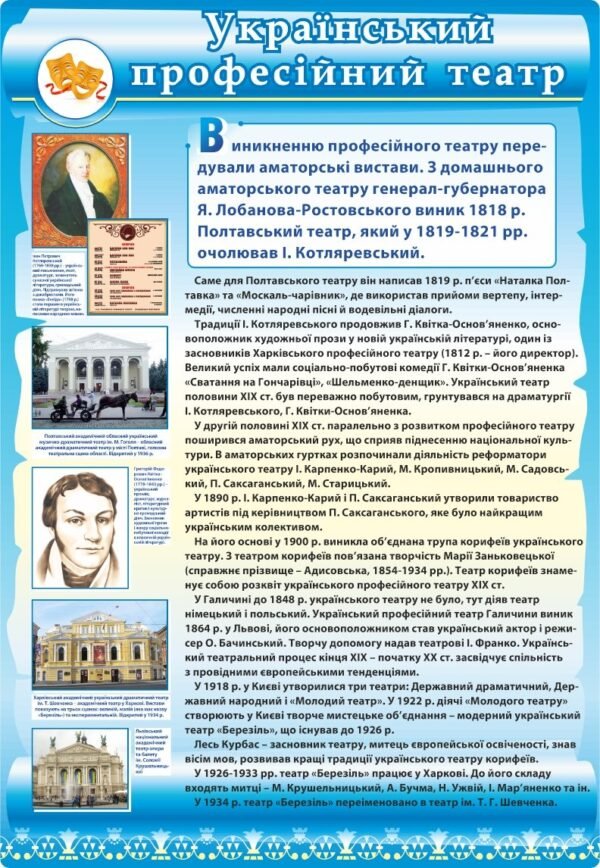 Стенд “Український професійний театр”