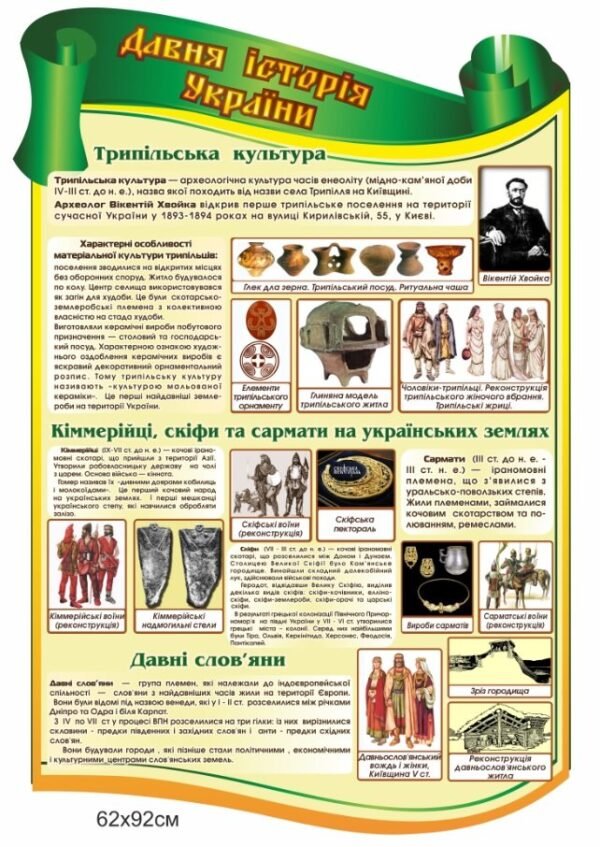 Стенд “Давня історія України”