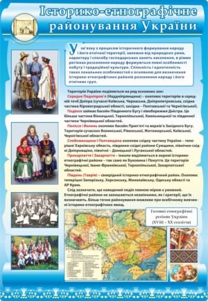 Стенд “Історико-етнографічне районування України”