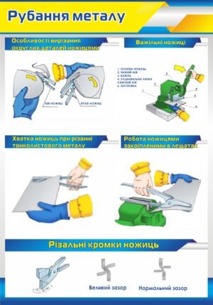 Стенд “Рубання металу в шкільній майстерні”