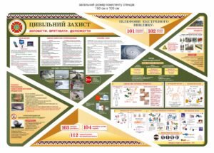 Куток цивільного захисту на підприємстві