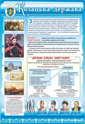 Стенд “Козацька держава”