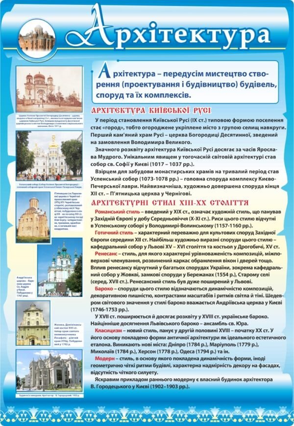 Стенд “Архитектура”