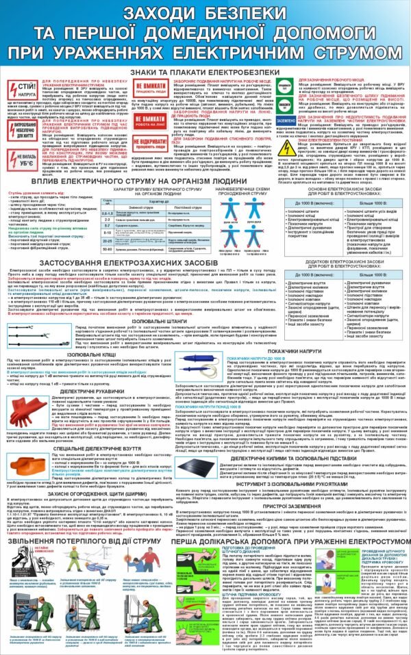 Стенд “Перша допомога при ураженнях електрострумом”