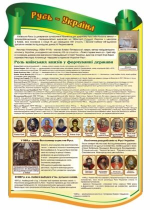 Стенд “Русь – Україна”