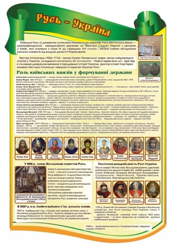 Стенд “Русь – Україна”