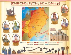 Стенд “Київська Русь у 862-1054 р.р.”