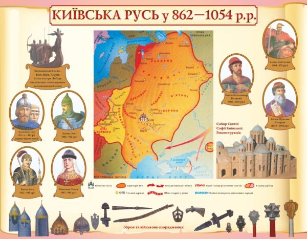 Стенд “Київська Русь у 862-1054 р.р.”