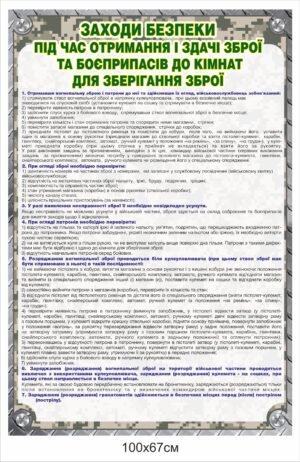 Стенд “Заходи безпеки під час отримання і здачі зброї”