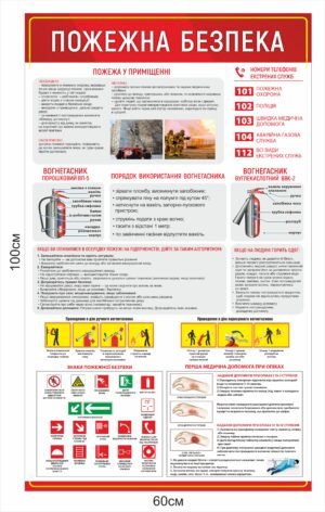 Стенд “Пожежна безпека на підприємстві”