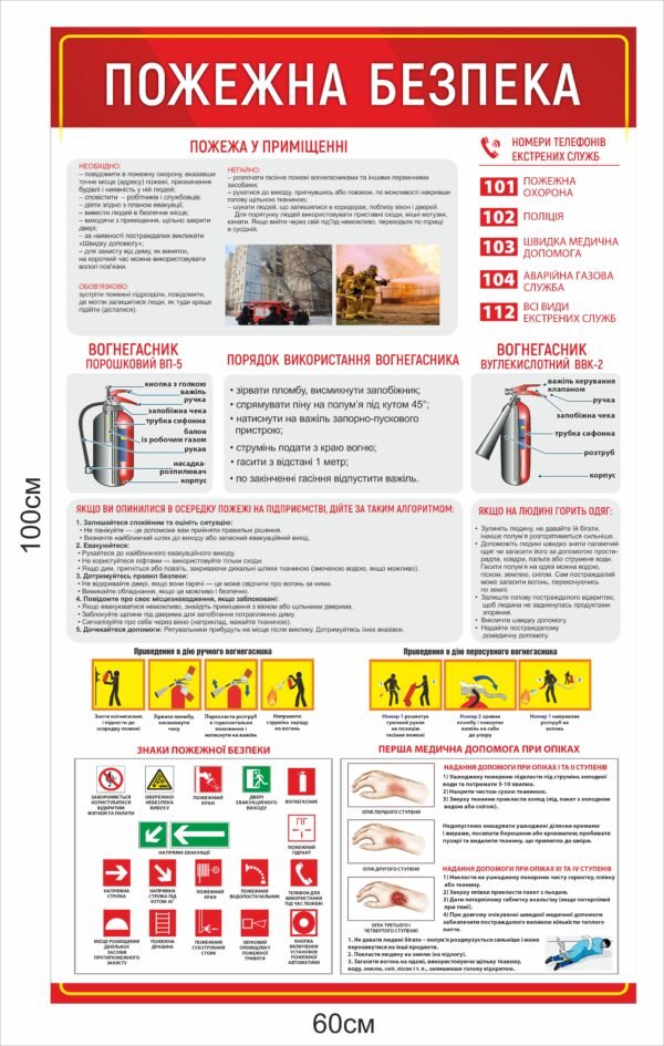 Стенд “Пожежна безпека на підприємстві”
