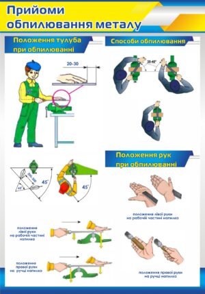 Стенд “Прийоми обпилювання металу”