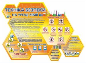 Стенд у вигляді сот “Техніка безпеки на уроці хімії”