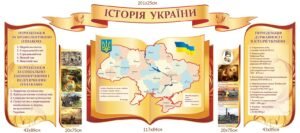 Кмплект стендів “Історія України”