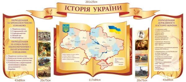 Кмплект стендів “Історія України”