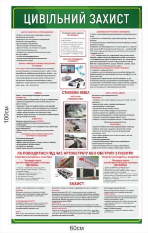 Стенд “Цивільний захист при стихихійних лихах та артострілу”