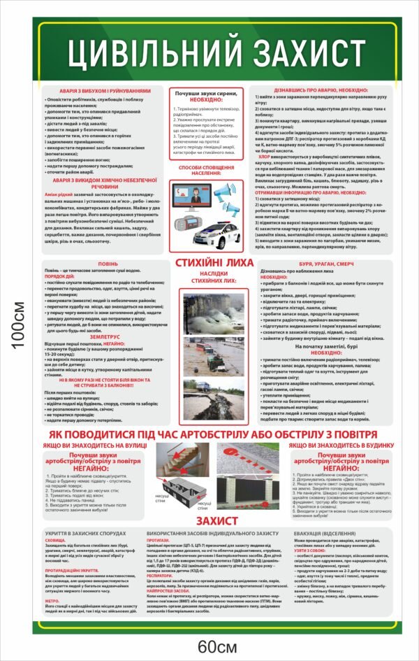 Стенд “Цивільний захист при стихихійних лихах та артострілу”