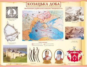 Стенд з історії “Козацька доба”