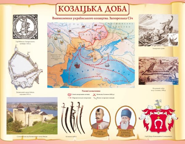 Стенд з історії “Козацька доба”