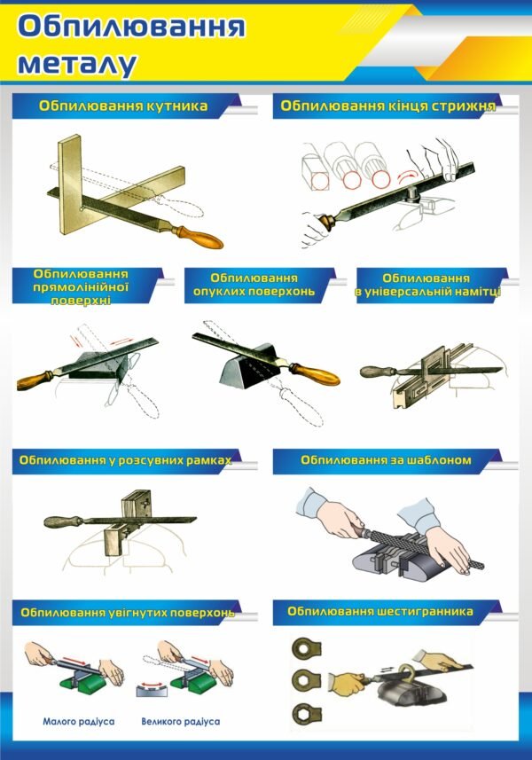 Стенд “Обпилювання металу”