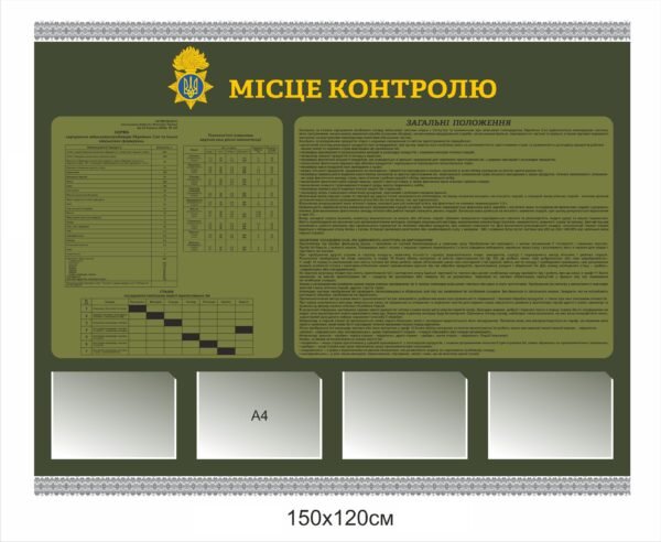 Військовий стенд “Місце контролю”