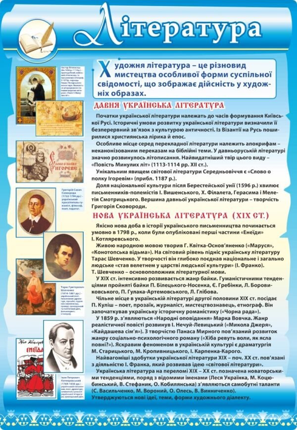 Стенд “Література”