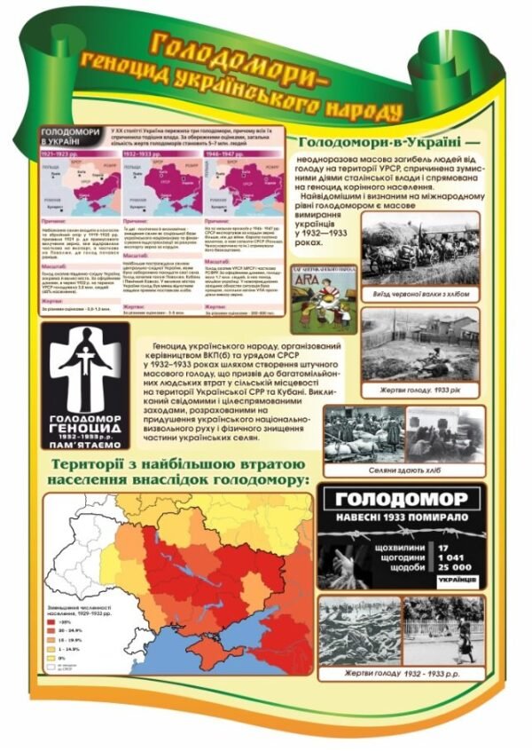 Стенд “Голдомори – геноцид українського народу”