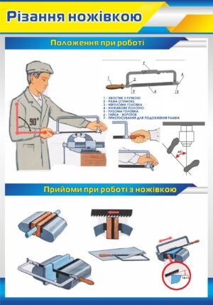 Стенд “Різання ножівкою”