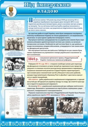 Стенд “Під імперською владою”