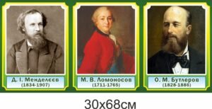 Комплект портретів видатних хіміків